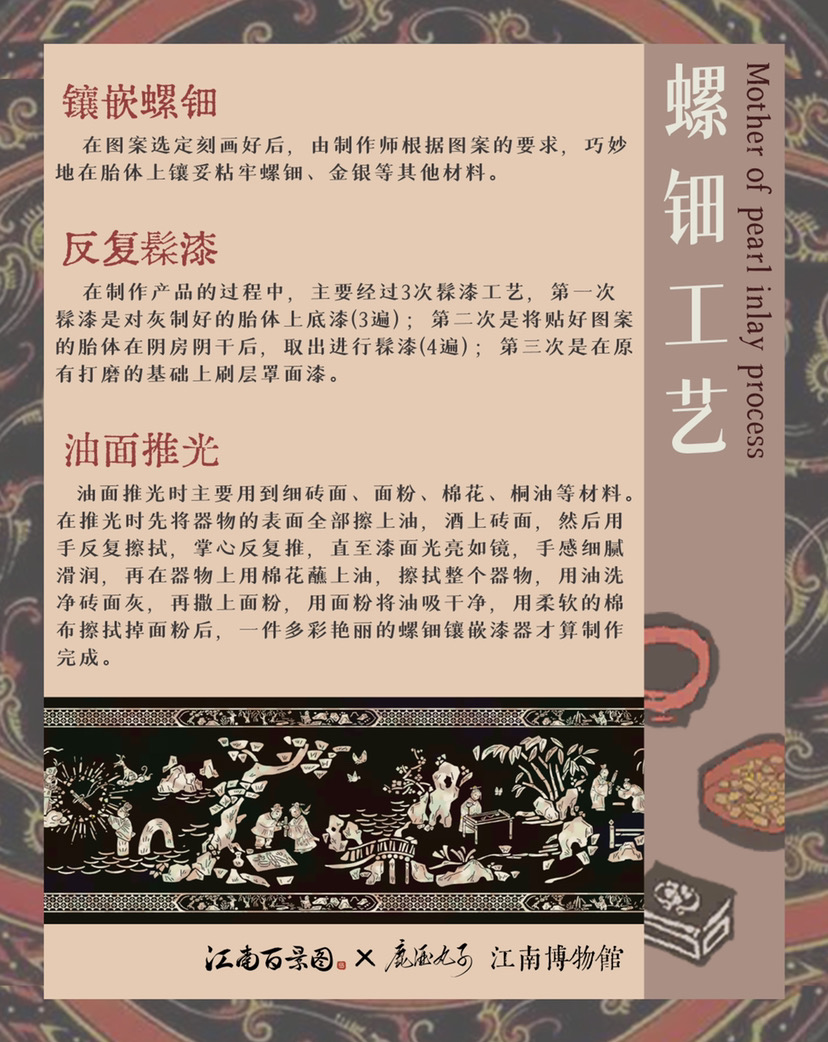 江南博物館·漆器|江南百景圖 - 第7張