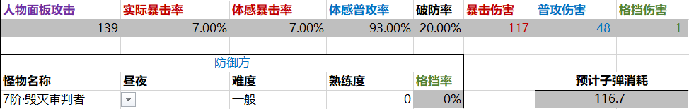 【重弩】重弩刮血全面分析（非專業）|活下去 - 第8張