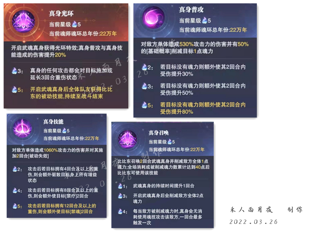 魂师对决：刺血（武魂：刺豚）魂技介绍及先锋服初体验   附：比比东真身技能介绍及实战演练|斗罗大陆：魂师对决 - 第5张