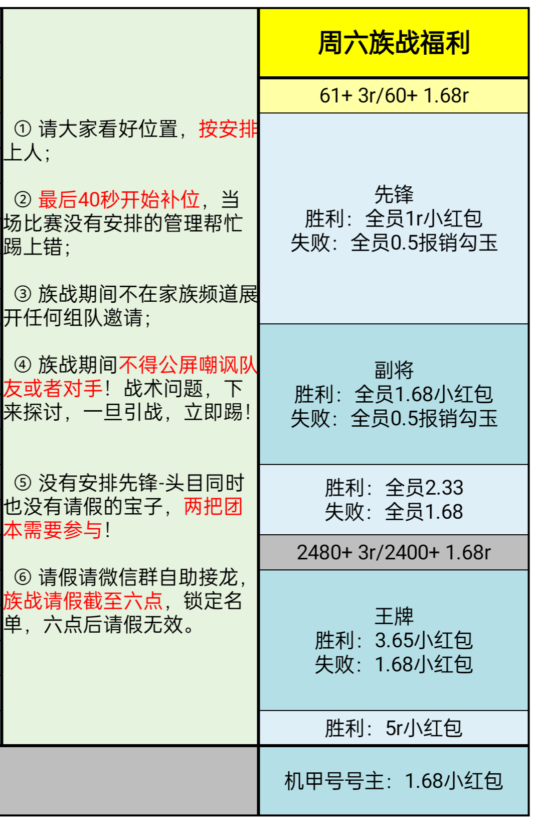 何處繁華笙歌起尋常駐寶子來一起打聯賽|忍者必須死3 - 第12張