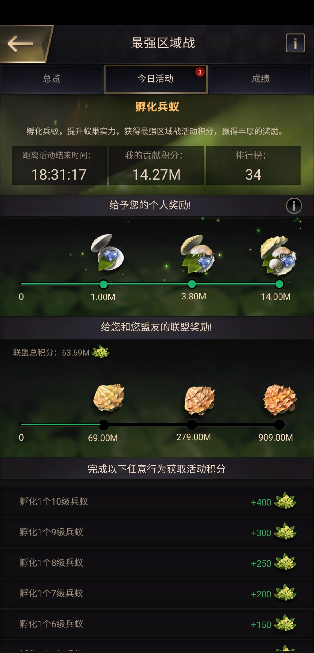 关于最强区域战 小小蚁国攻略 Taptap 小小蚁国社区 关于最强区域战 小小蚁国攻略 Taptap 小小蚁国社区