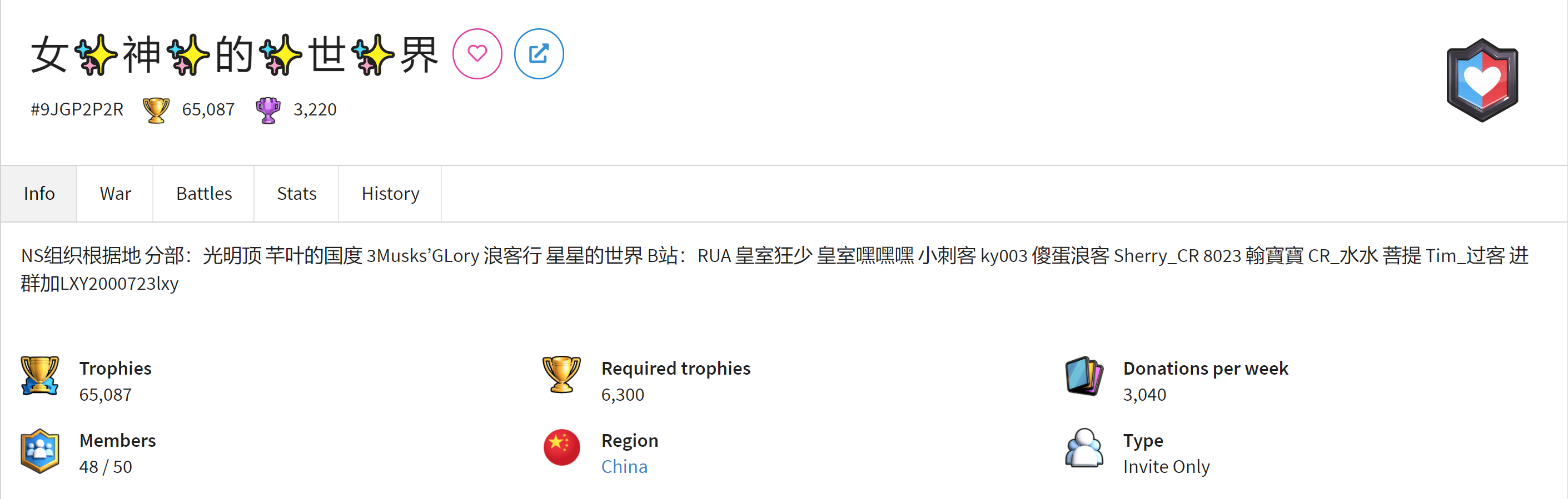 CR中的组织与玩家前缀