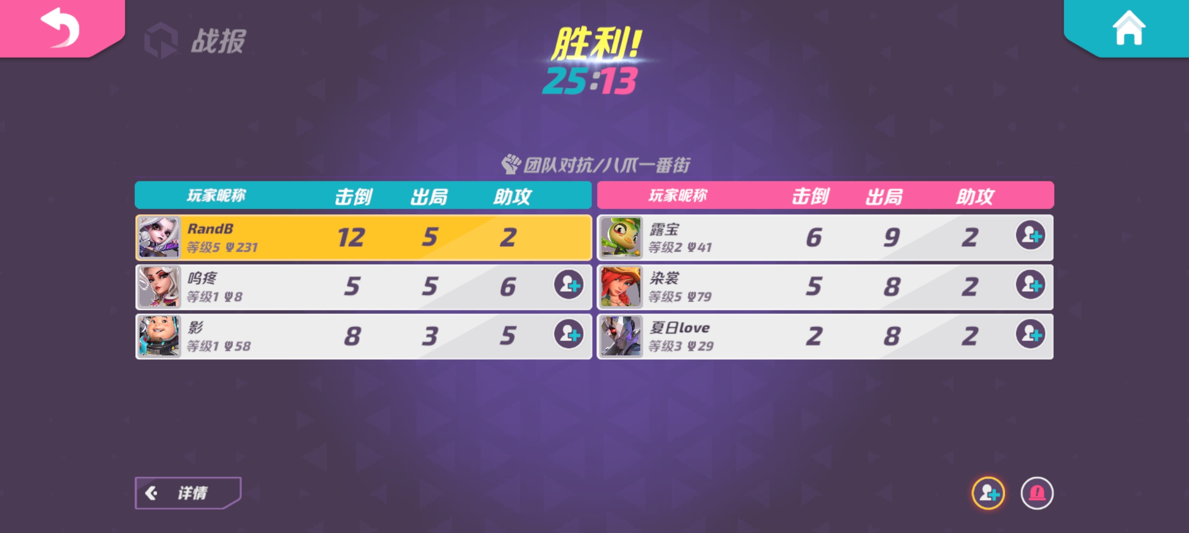 T3 Arena第一天體驗 - 第2張