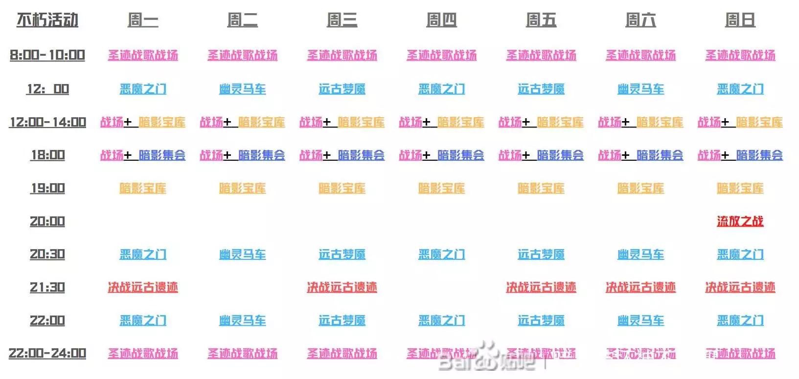 死灵的优劣@附活动时间表|暗黑破坏神：不朽