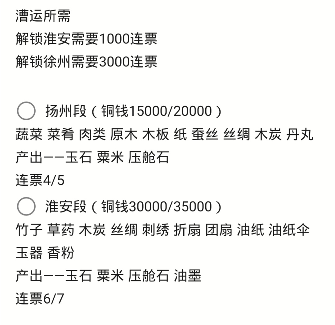 【揚州攻略】揚州開荒請看|江南百景圖 - 第23張