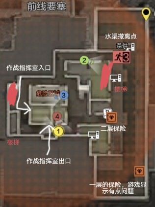 前線要塞，資源點，撤離點，鑰匙房（持續更新）|暗區突圍 - 第6張