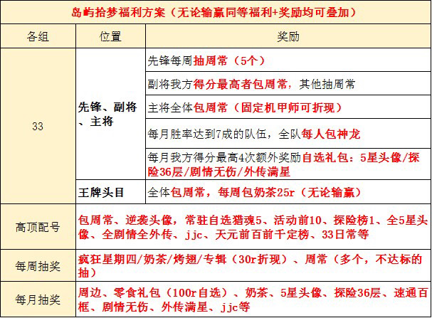 岛屿招🐷（族战国5）|忍者必须死3 - 第3张