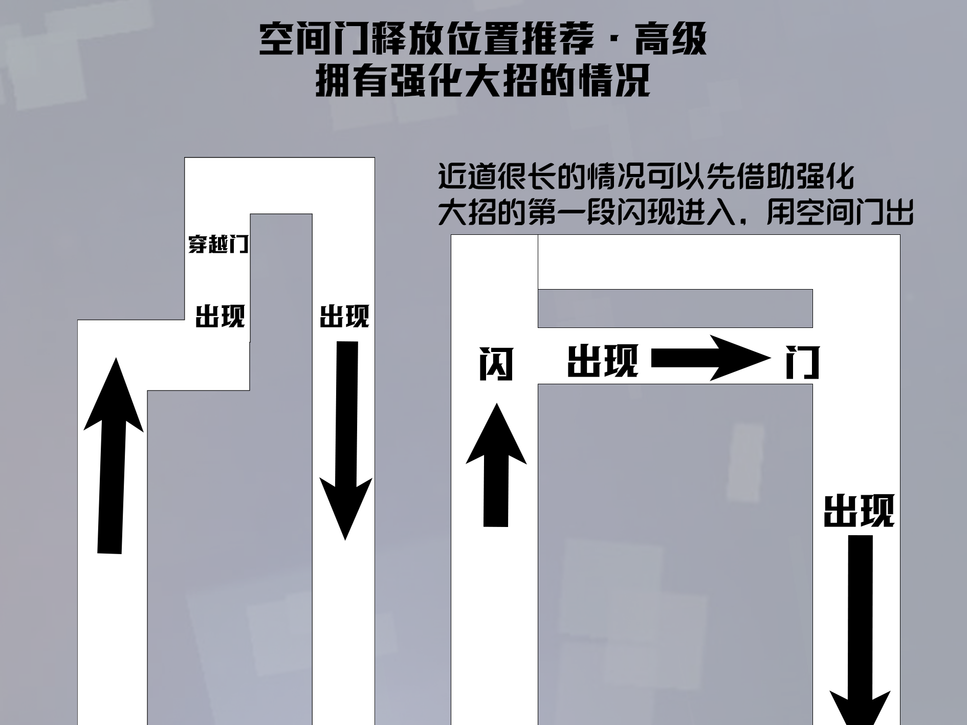 [攻略]空間漫遊虎·測評|王牌競速 - 第7張