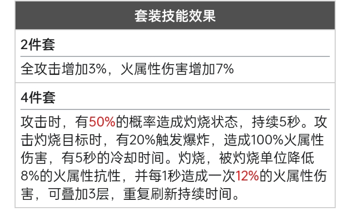 關於不建議打算長期入坑的萌新優先練獨域機體的不知道是算不算攻略的東西|戰雙帕彌什 - 第12張