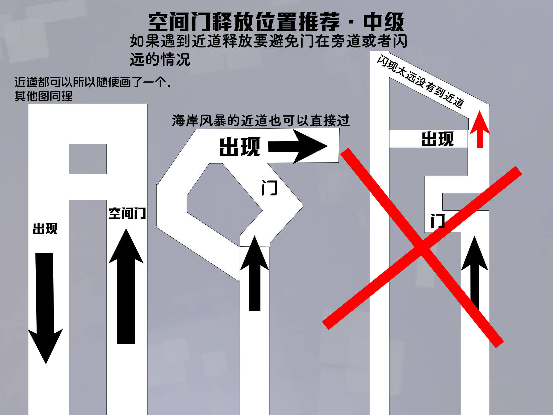 [攻略]空间漫游虎·测评|王牌竞速 - 第6张