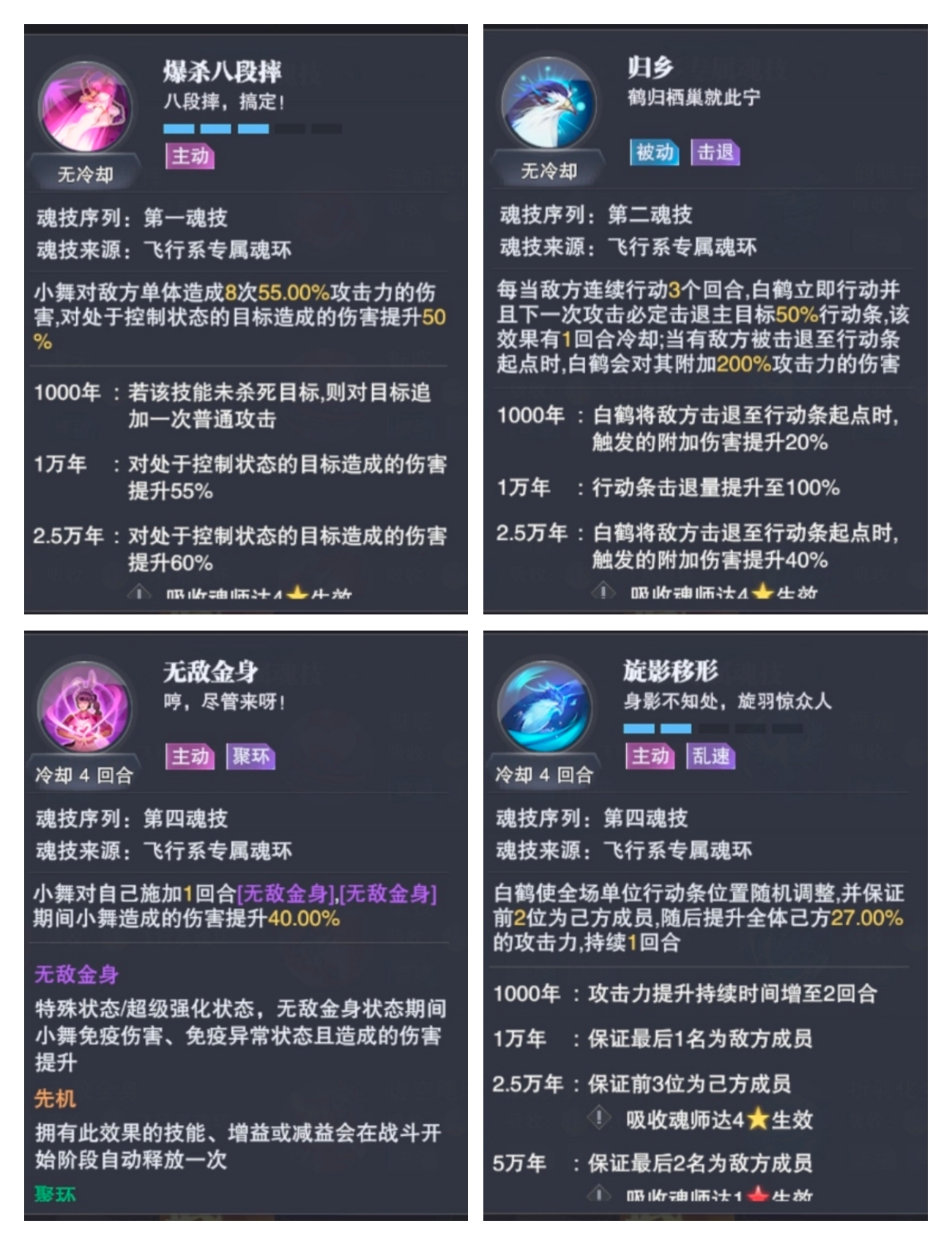 平民（全sr）阵容推荐|斗罗大陆：魂师对决 - 第4张