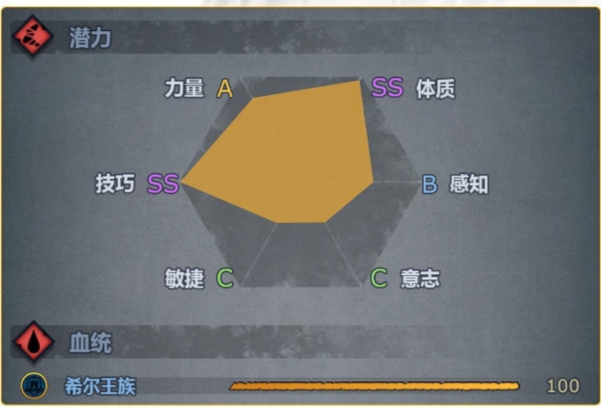 重步兵详解！|诸神皇冠 - 第9张