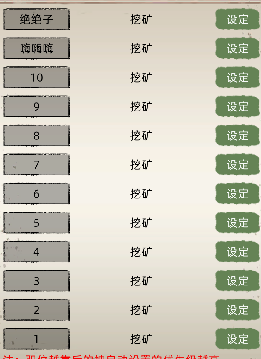 修仙進階:怎麼設置一套完美的家族職位|修仙家族模擬器 - 第25張