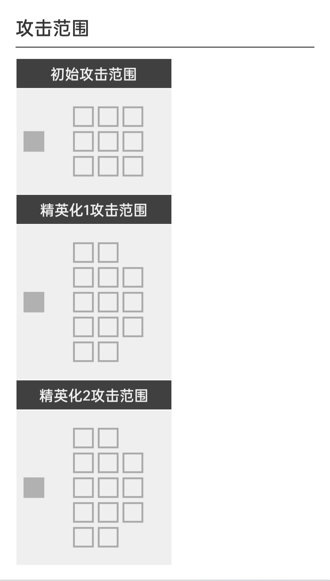 【異格設計】黑鋼傑西卡|明日方舟 - 第3張