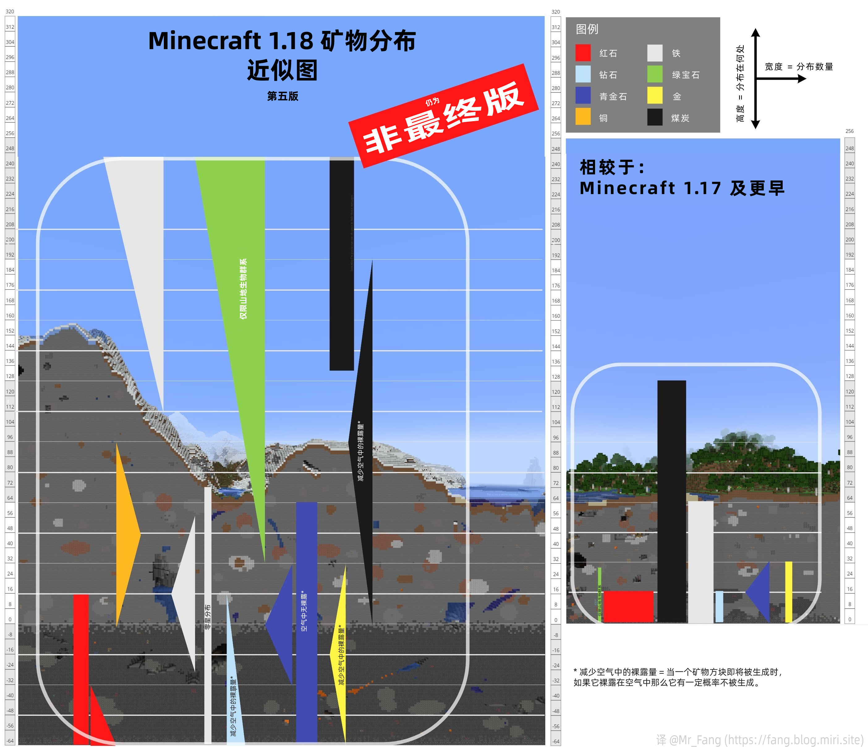 Minecraft 1 18 minecraft taptap minecraft 