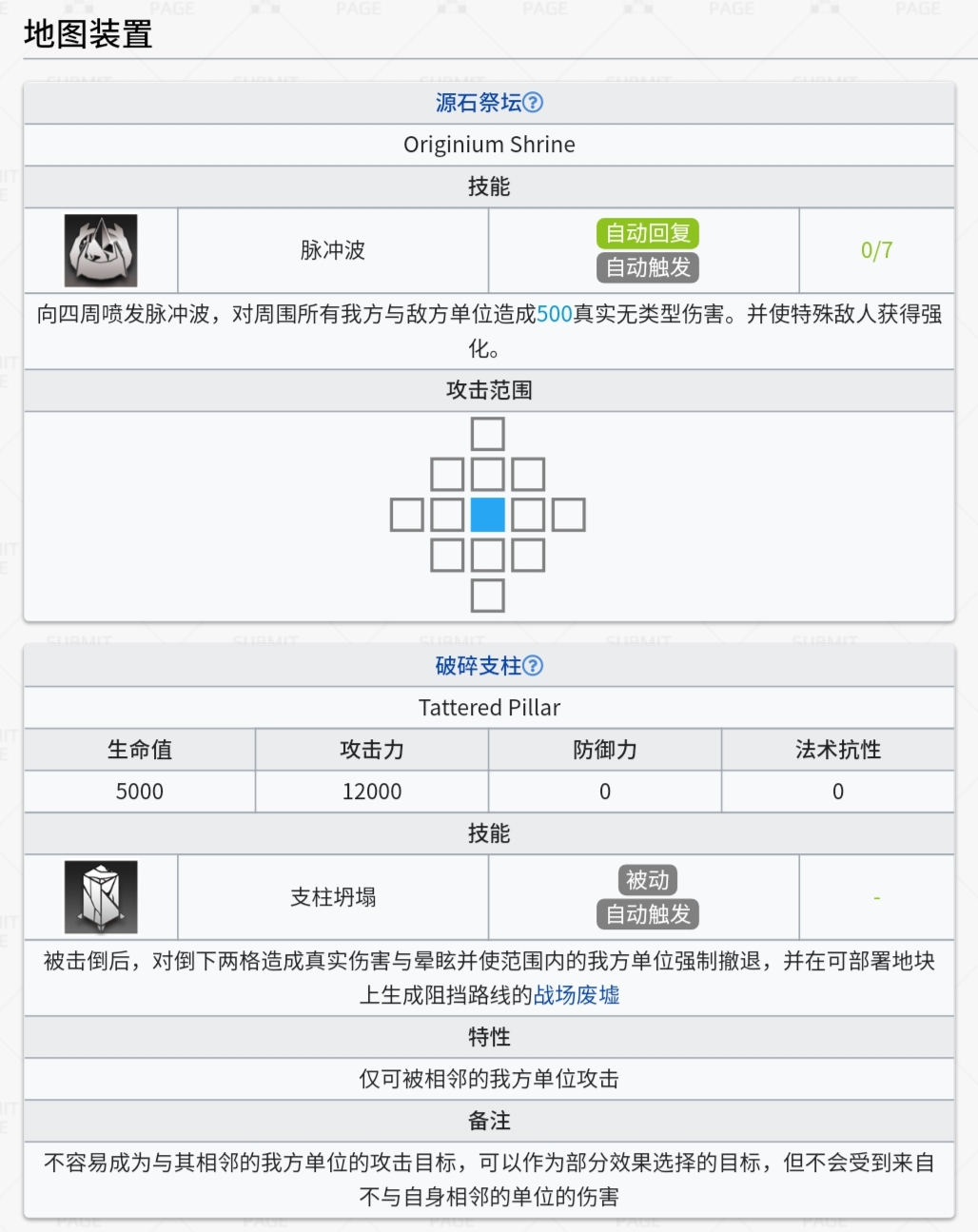 集成戰略整活自制關卡（4）|明日方舟 - 第5張