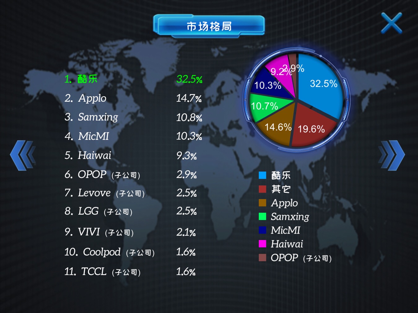 好玩游戏推荐|游戏推荐丨一款耐玩的休闲游戏