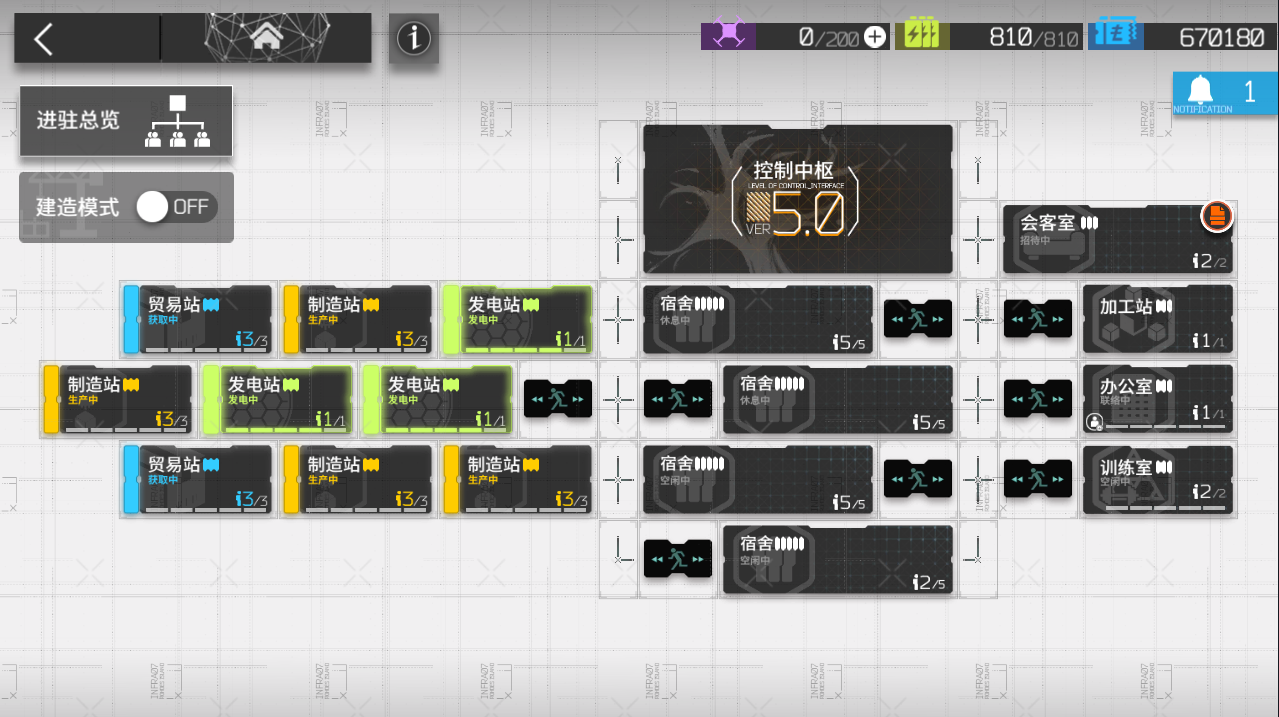 基建养老玩法：每天只用上线两次|明日方舟 - 第1张