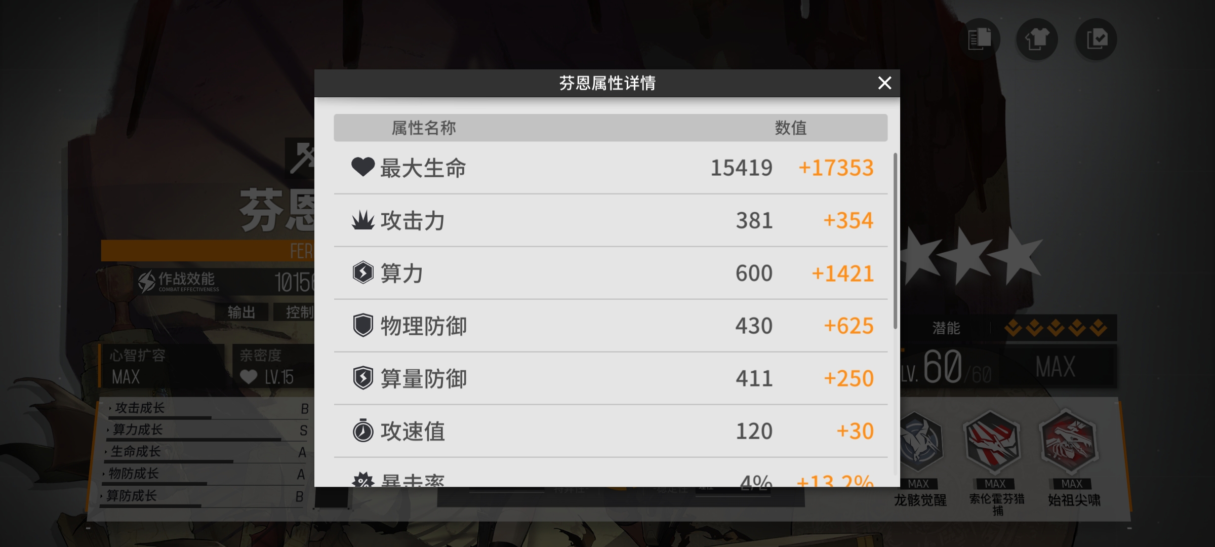 云图计划配队方案及培养思路|少女前线:云图计划 - 第10张