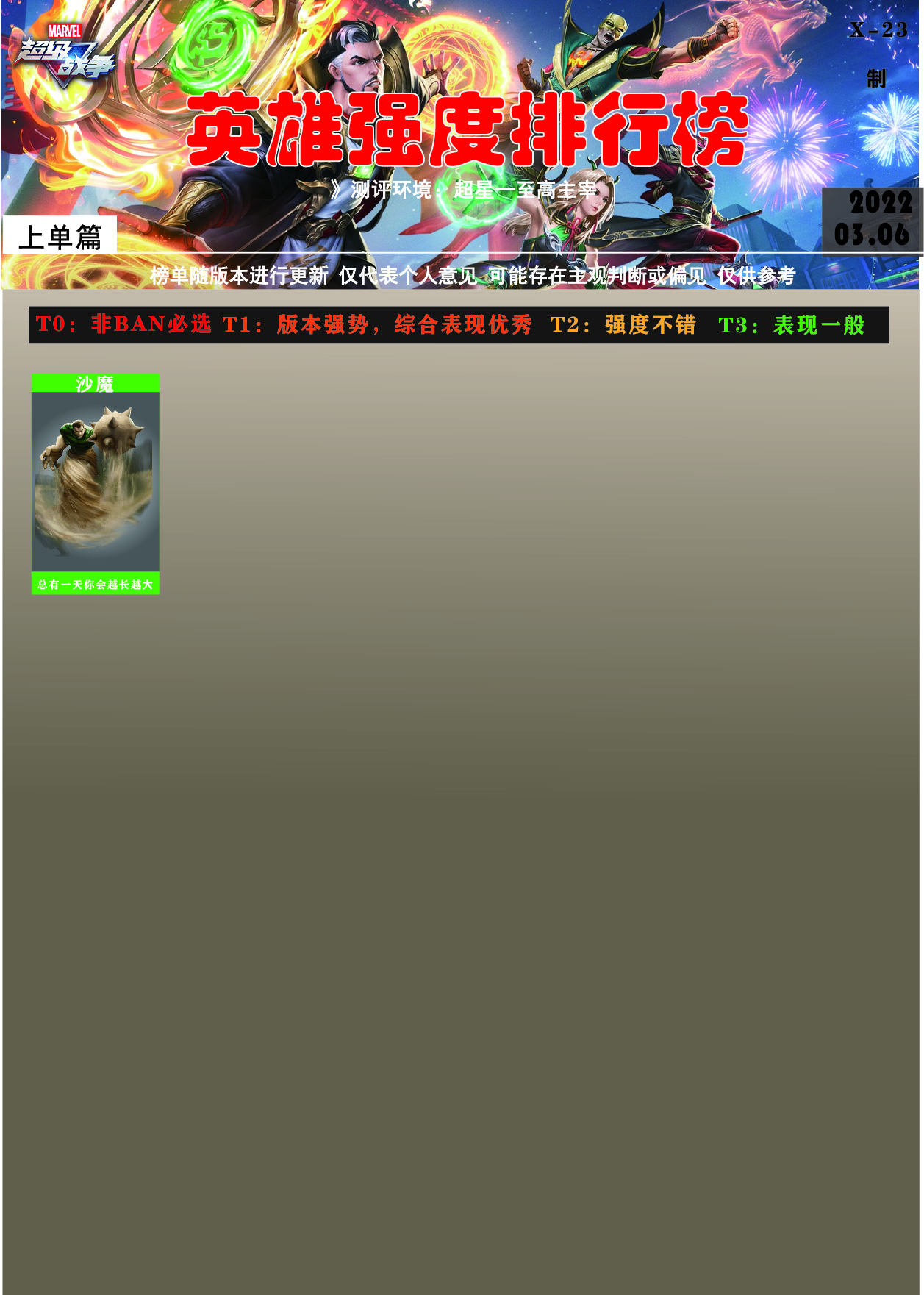 【英雄强度榜】第③期 2022.03.06|漫威超级战争 - 第3张