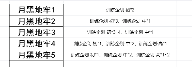 【霧境序列】素材篇 - 第2張