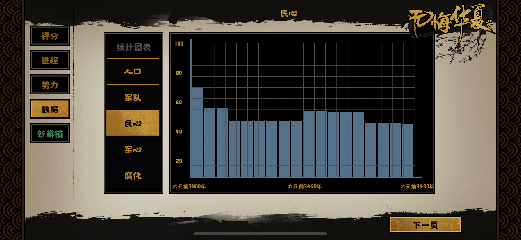 我这应该能几星见|无悔华夏 - 第5张