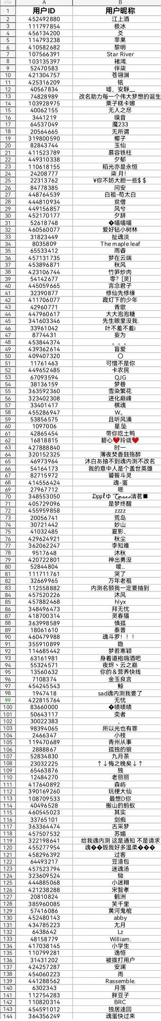 活动名单~【npc也能做英雄】