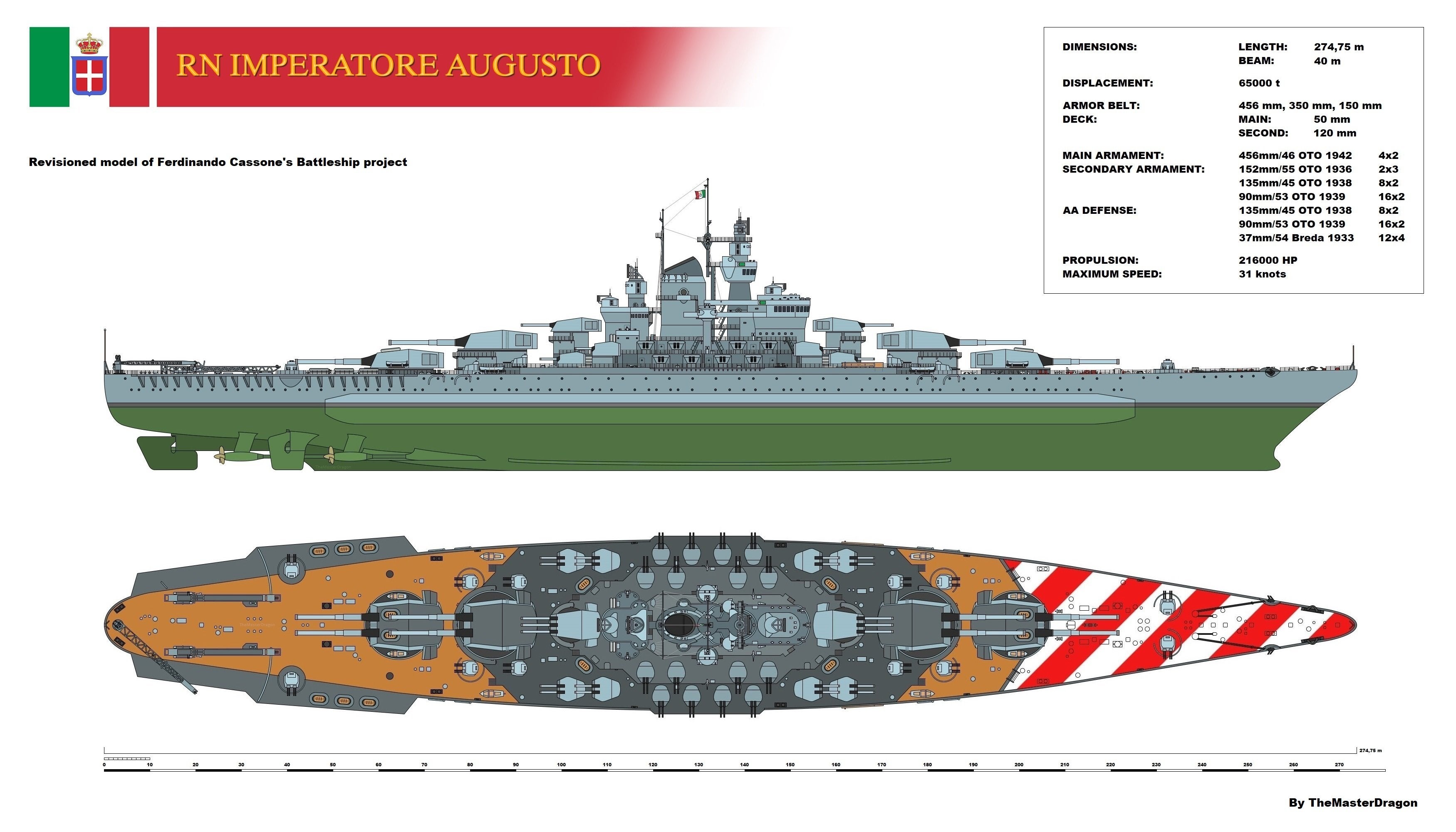 今日雲船：意大利戰列艦科技樹|戰艦聯盟 - 第6張