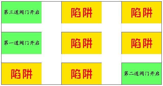 野外营地