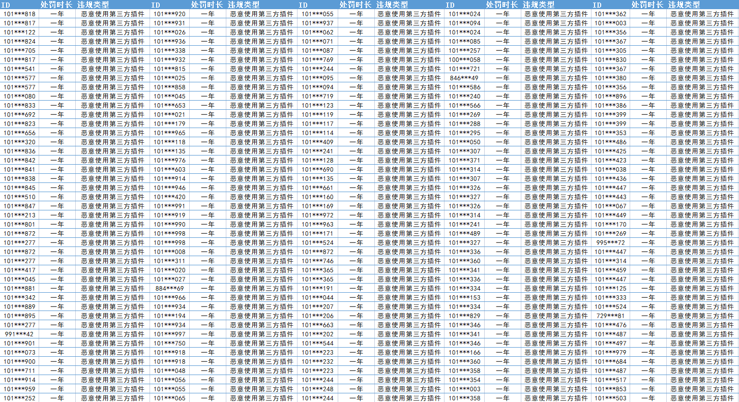 《像素射击》外挂封禁公告（2023.3.30）