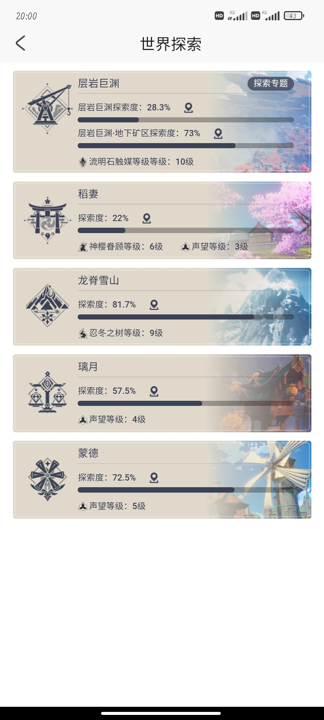 摸鱼现状|原神 - 第3张