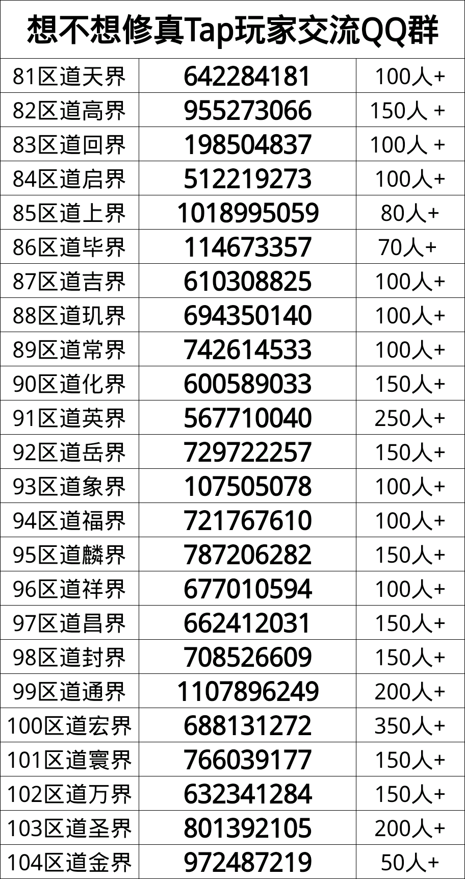 2月14日修真帖（240 / ∞）