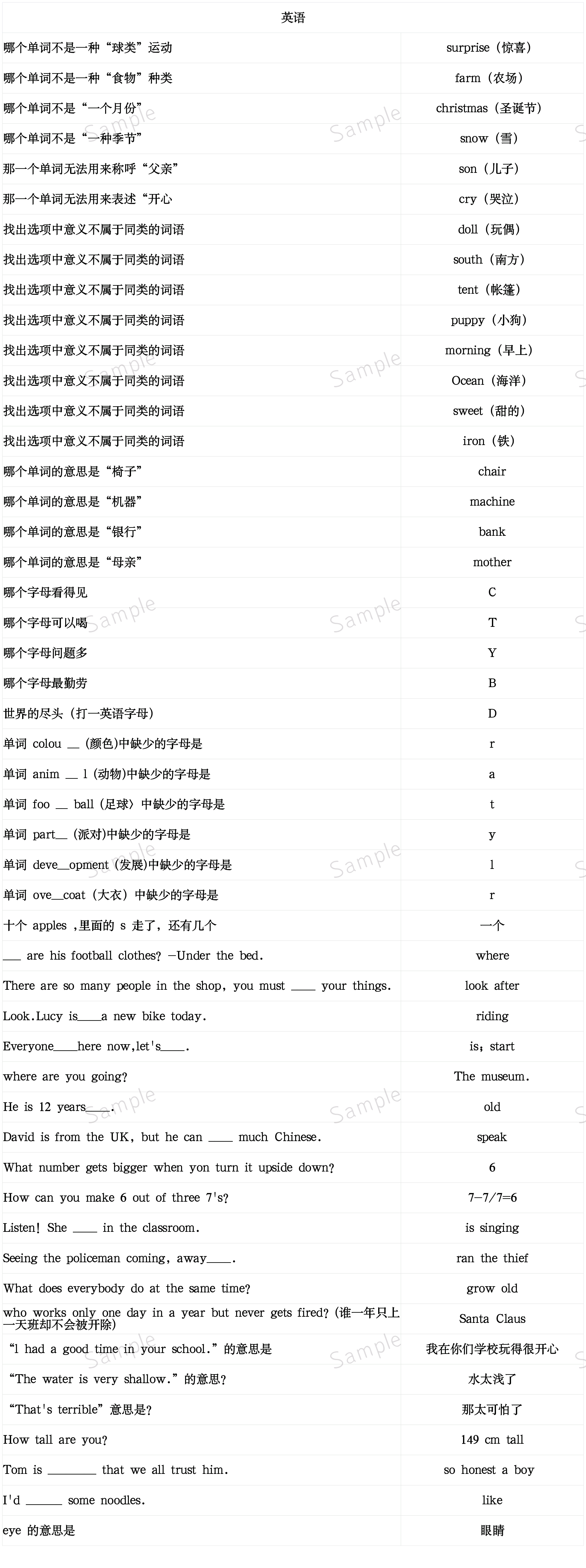 高考题目答案（5.4更新）|当代人生 - 第3张