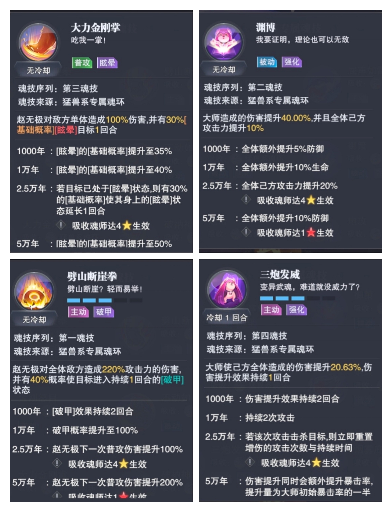 平民（全sr）阵容推荐|斗罗大陆：魂师对决 - 第5张