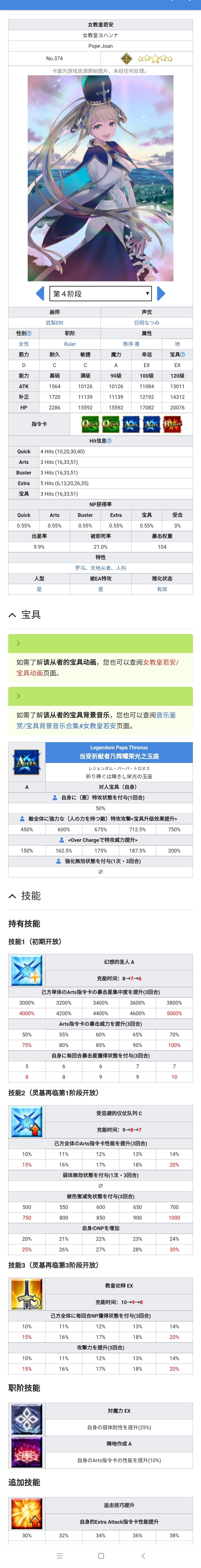 女教皇总体来看一般