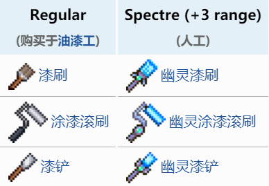 萌新向教你建一个小房子(入门与技巧)建筑攻略|泰拉瑞亚 - 第14张