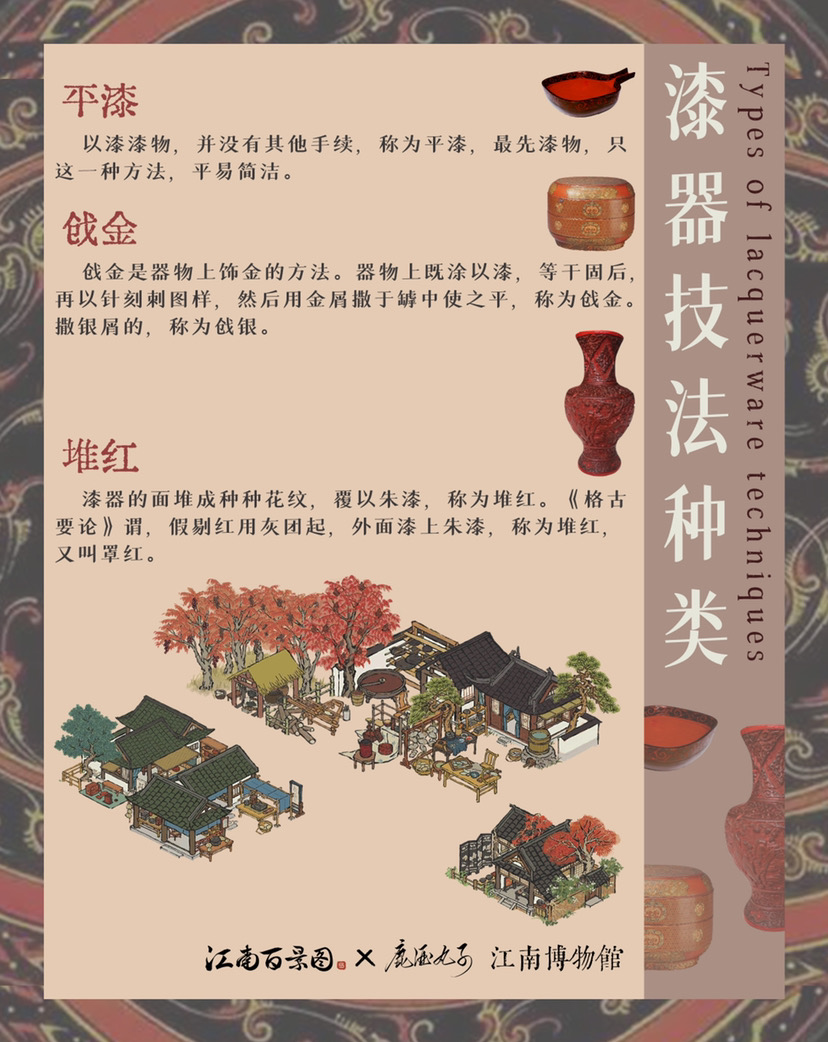 江南博物館·漆器|江南百景圖 - 第4張