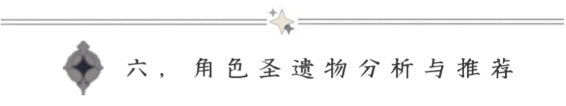 【V2.6攻略】#角色攻略#白垩之子/炼金术师一阿贝多保姆级攻略|原神 - 第40张