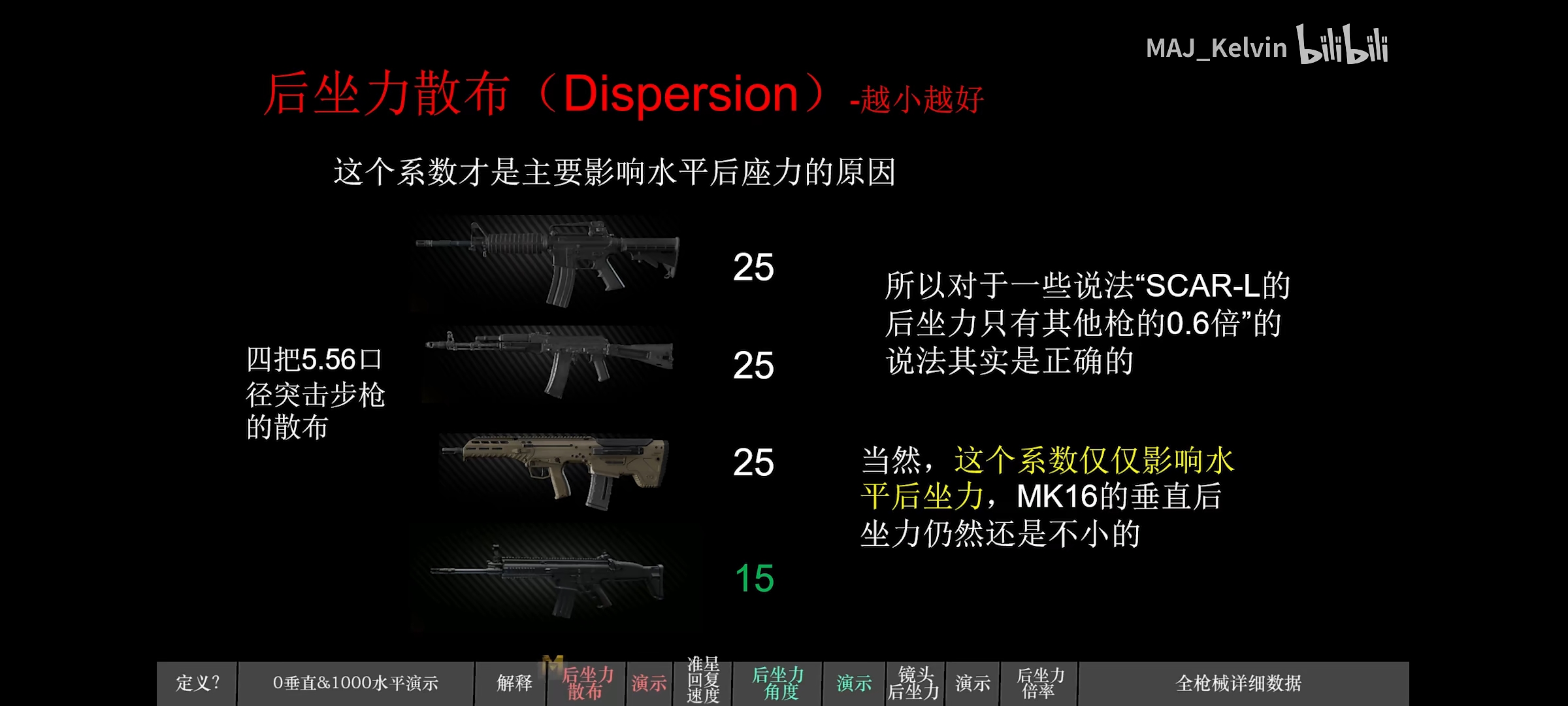 暗區突圍反饋建議 - 第3張