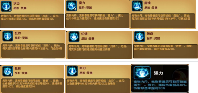 【写手团活动第6期】星辰-糖糖养成攻略第五弹之宠物篇