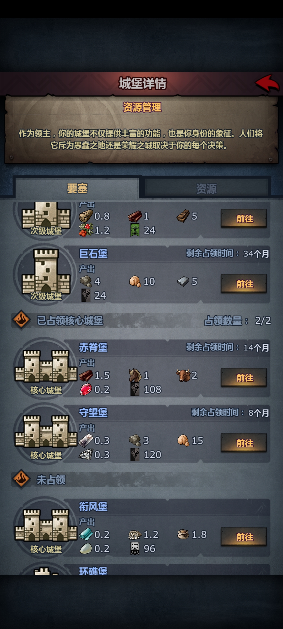 好迷茫|諸神皇冠 - 第10張