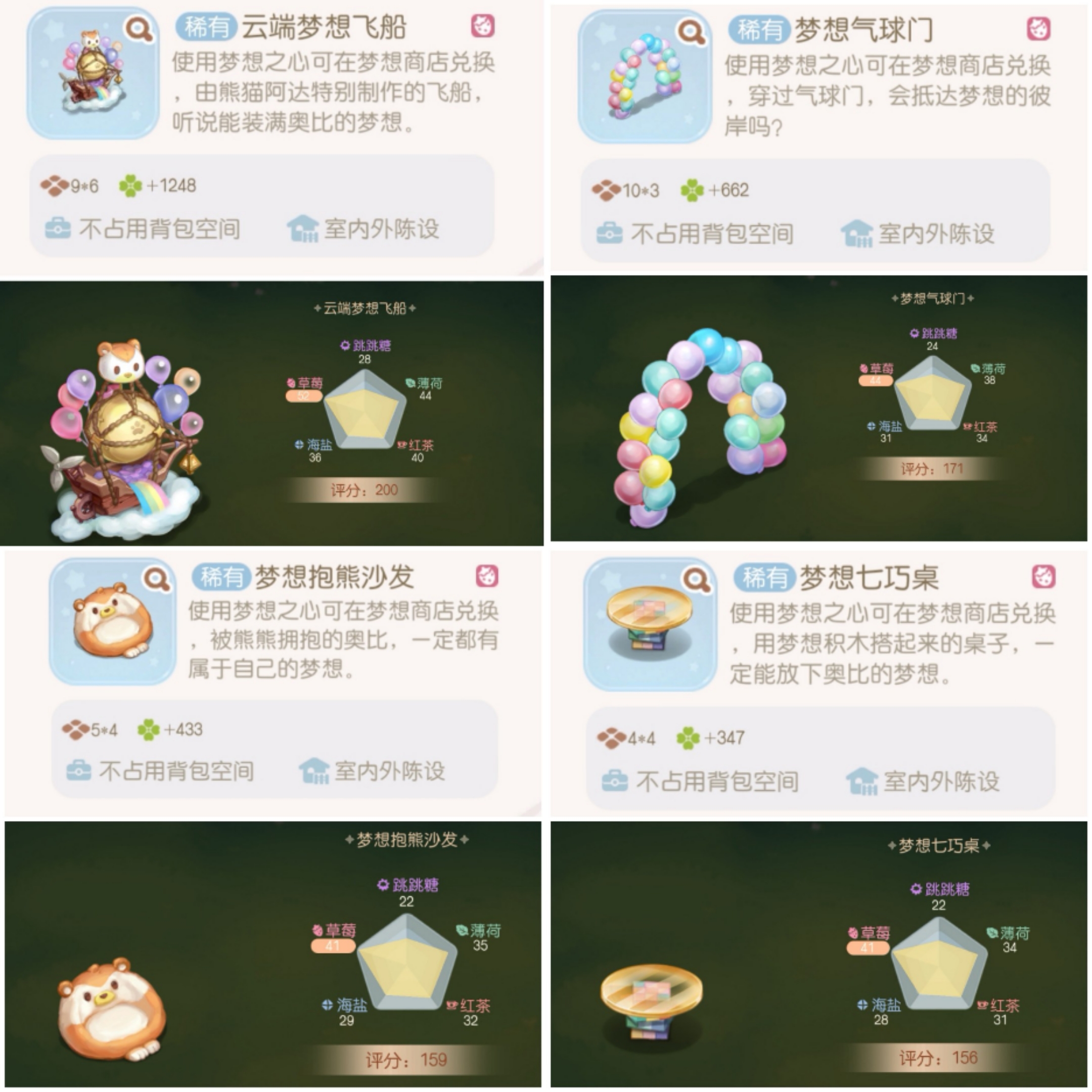 活动限定家具图鉴(会一直更新的)|奥比岛:梦想国度 - 第1张