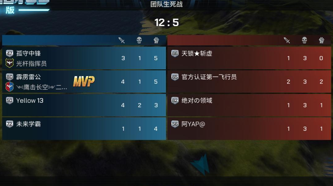 击落“官方认证第一飞行员”