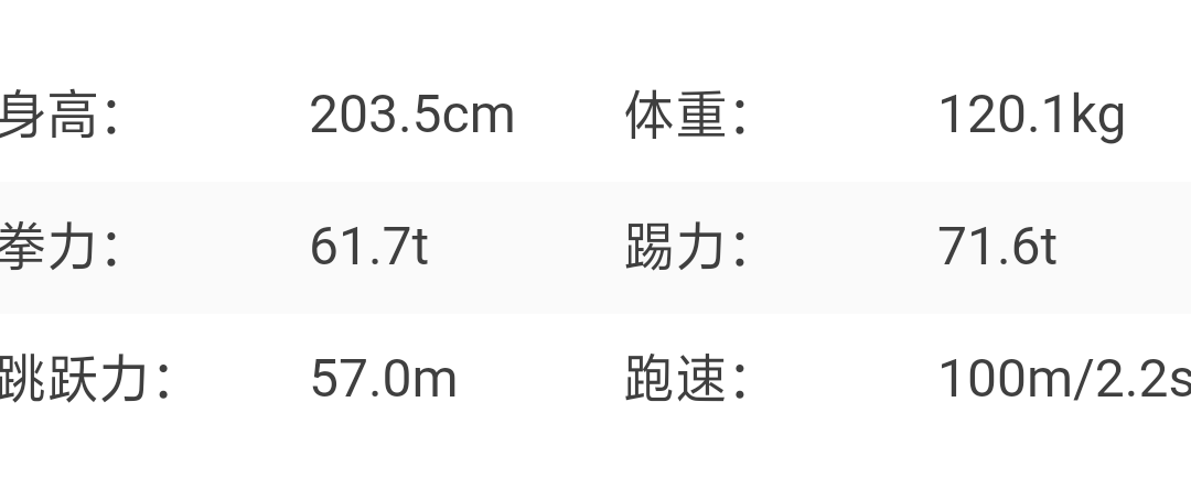 勇者-魔王形态(幻想玩家Lv.50)|来自星尘 - 第7张