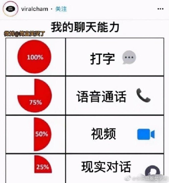 来点沙雕图【78】|来自星尘 - 第5张