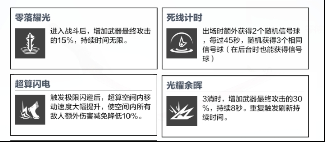 這是萌新向的進階貼 第三階段 雜篇（下）|戰雙帕彌什 - 第8張