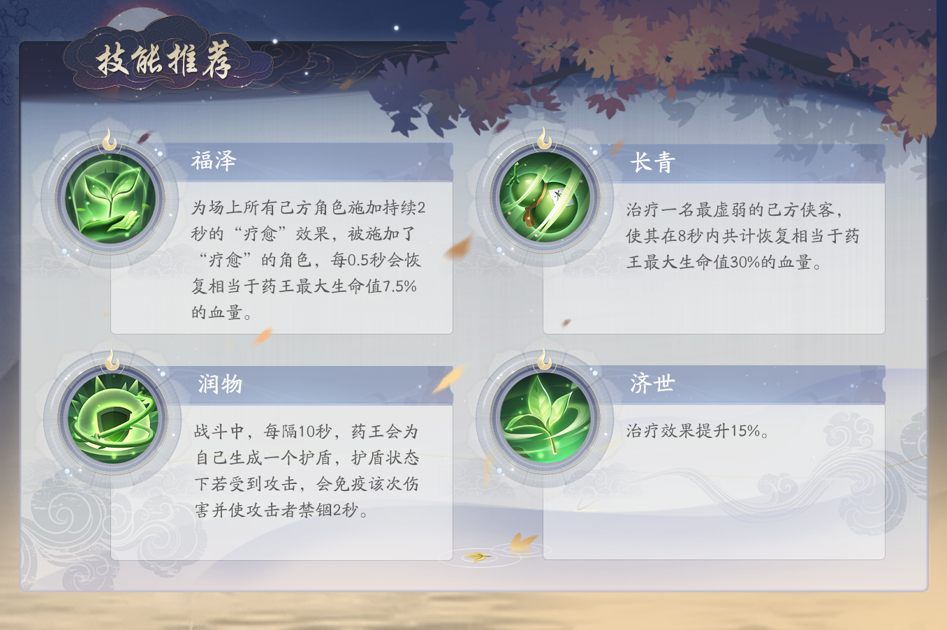 【大侠情报】药王，悬壶济世的一代神医！|武林闲侠 - 第4张