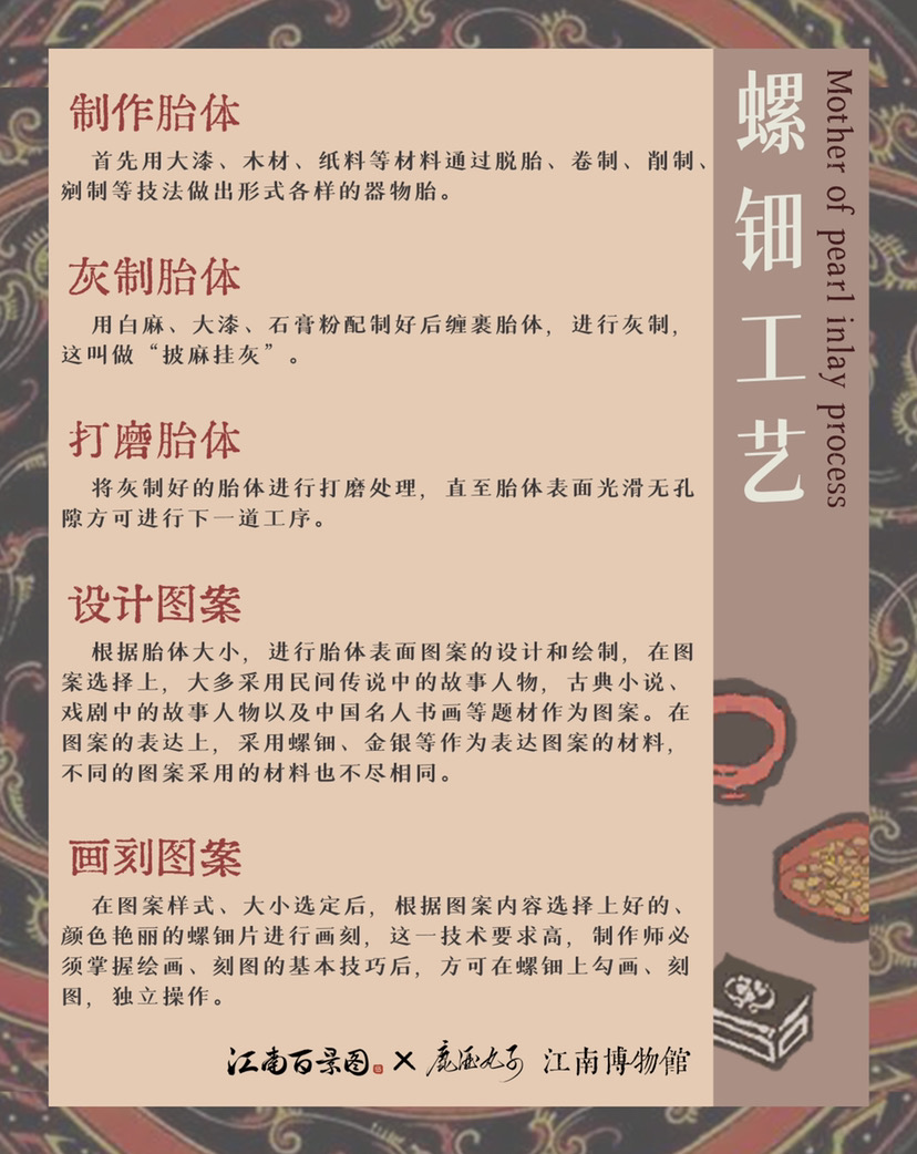 江南博物馆·漆器|江南百景图 - 第6张
