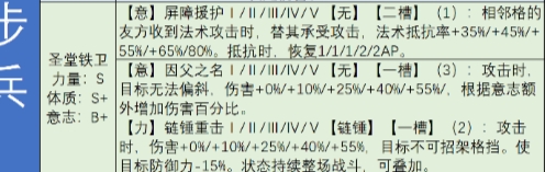 反正大家都闲着，不如来讨论一下ε(*･ω･)_/ﾟ:･☆|诸神皇冠 - 第4张