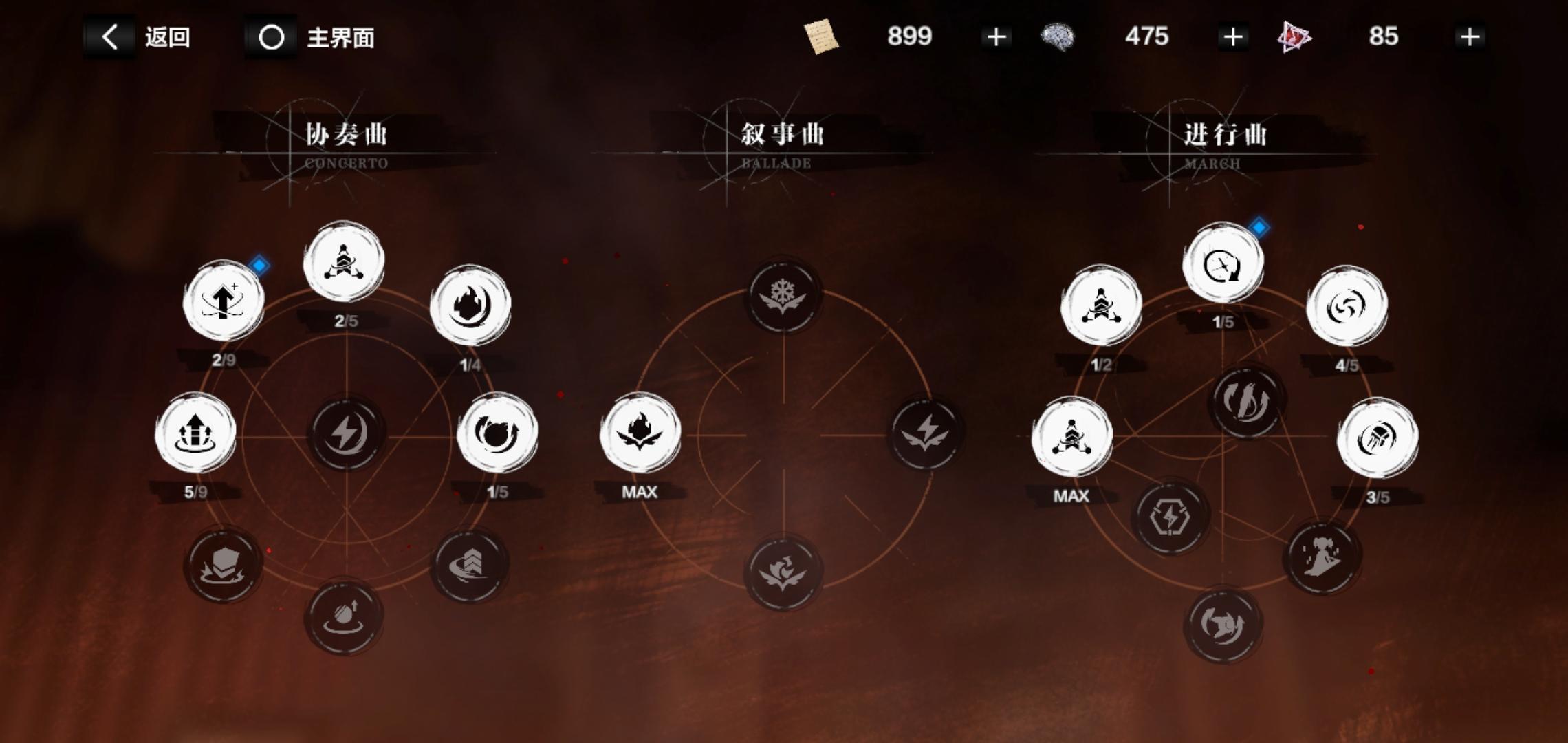 对于肉鸡看法和剧情攻略